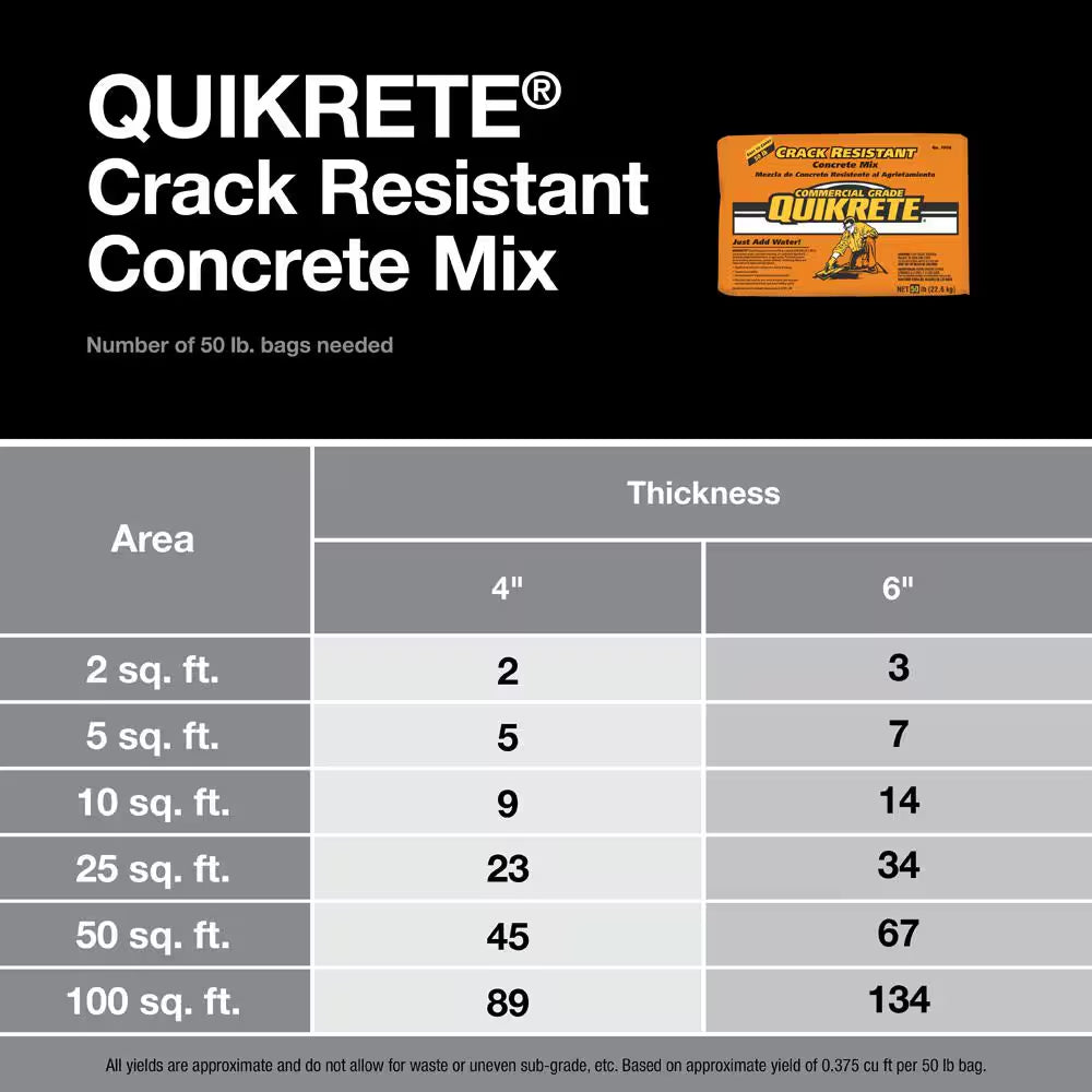 50 Lb. Crack Resistant Concrete Mix
