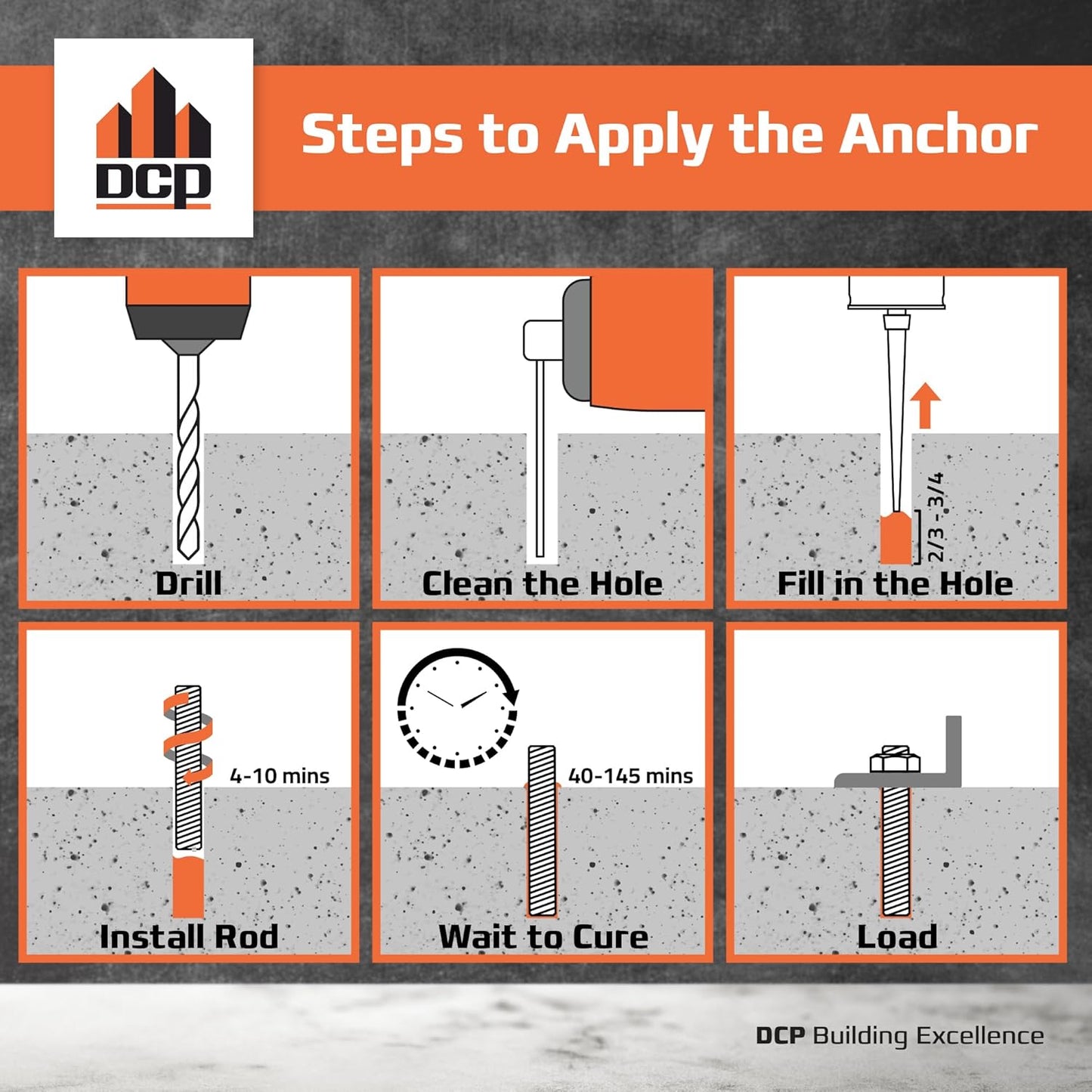 DCP Quickmast AE15 Concrete Epoxy for Rebar and Rods – High-Strength Anchoring System, Two-Part Acrylate Epoxy with Cartridge and Nozzles, 10.1 Fl Oz – 1 Pack