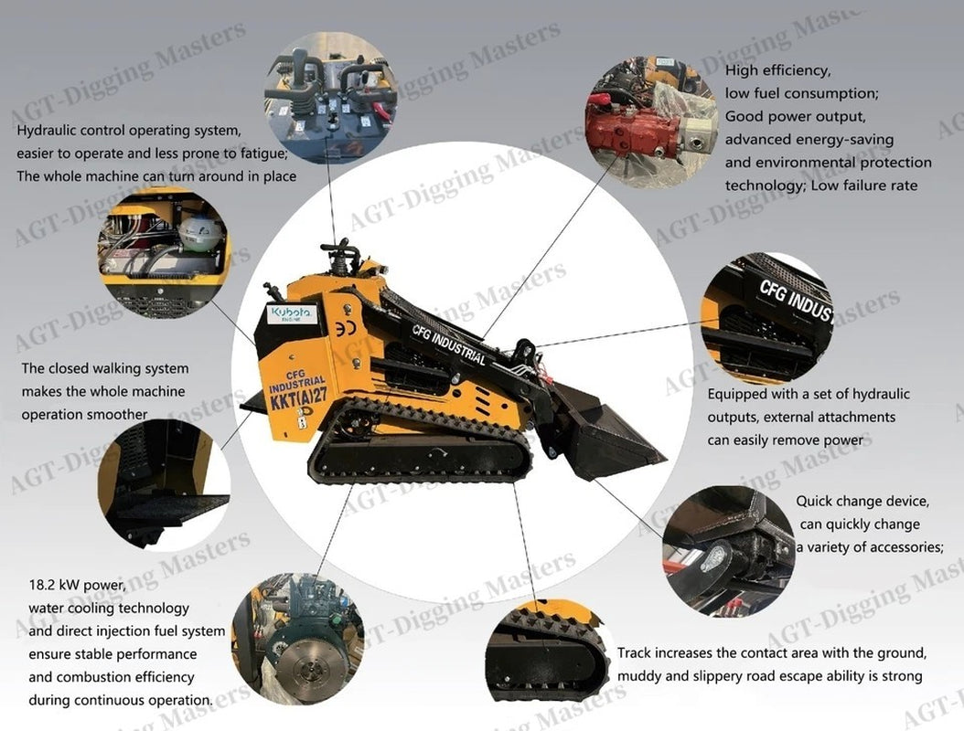 CFG KKT27 27HP MINI SKID STEER LOADER W/ KUBOTA DIESEL ENGINE-HYDRAUL