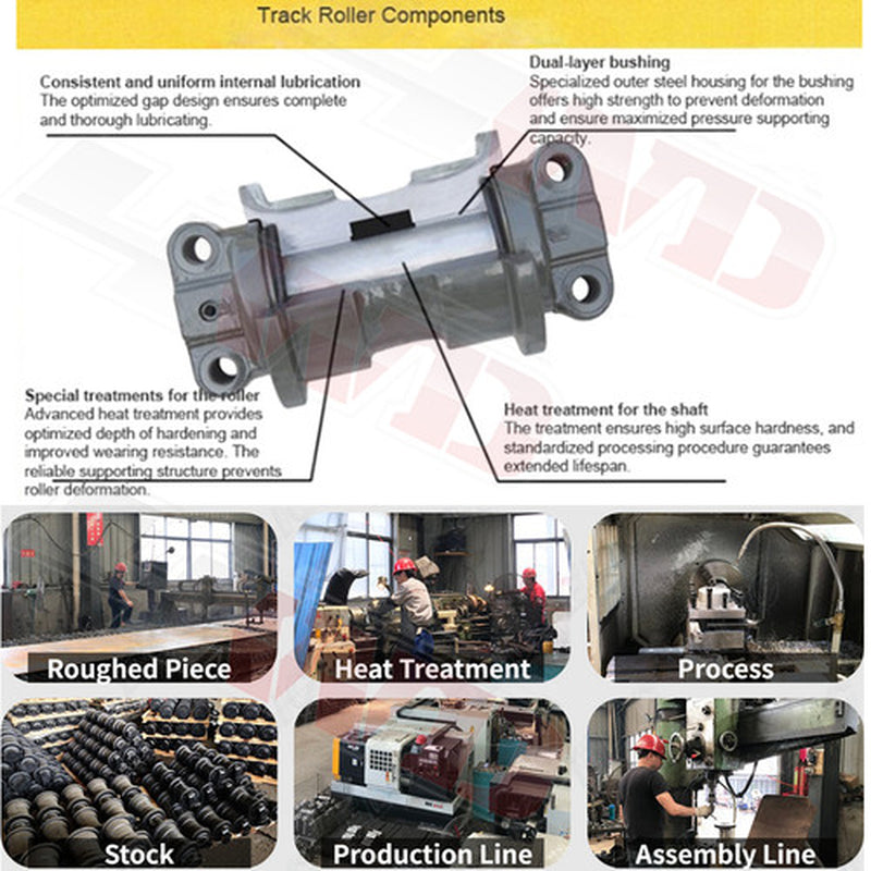 10× Bottom Roller for Bobcat T870 CTL Track Loader Undercarriage ALLOYWORKS