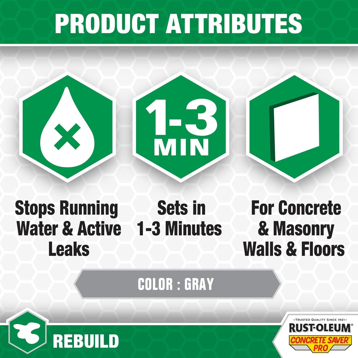 Rust-Oleum Concrete Saver Pro Hydraulic Cement, 20 Lb, Gray