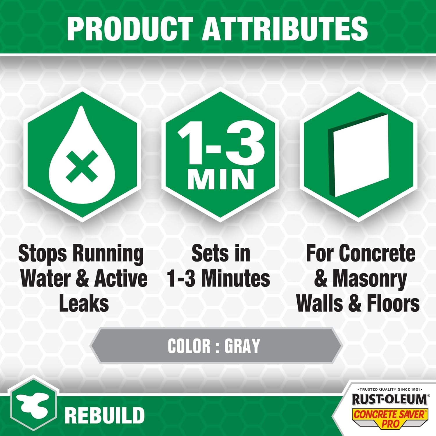 Rust-Oleum Concrete Saver Pro Hydraulic Cement, 20 Lb, Gray