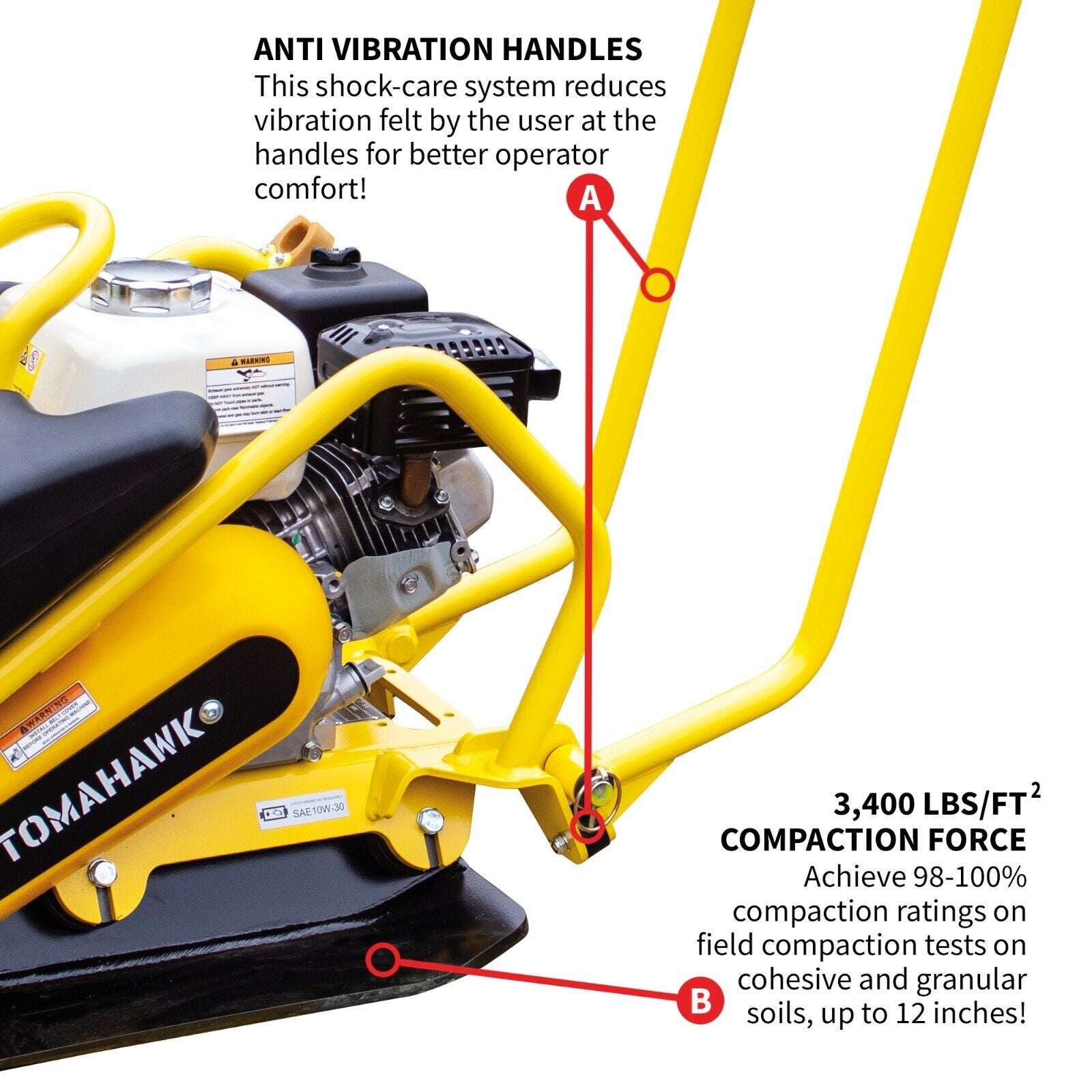 Vibratory Plate Compactor Honda 5.5 HP Water Tank Asphalt Aggregate Soil Tamper