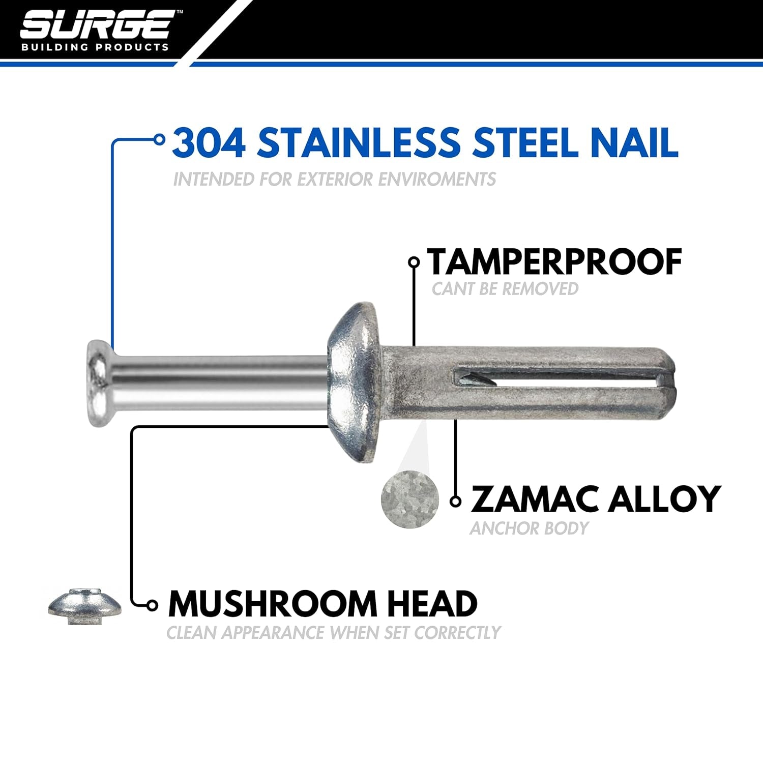 Surge BP - 1/4" X 1" Stainless MH Hammer Drive Nail in Concrete Anchor with 304 Stainless Steel Nail | Fasteners for Concrete, Block, and Brick (100/BOX)