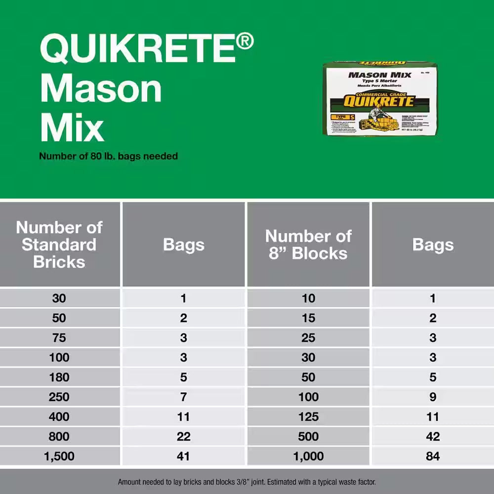 80 Lb. Type S Mason Mix