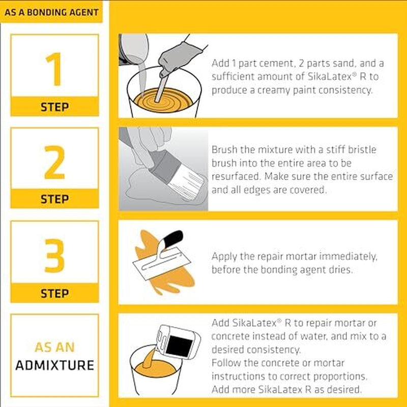 SIKA - Sikalatex R - Concrete Adhesive Glue, White - Admix for Assorted Sizes