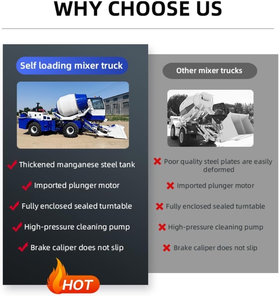 Mobile Self-Loading Concrete Mixer Truck High-Efficiency Cement Mixing Machine with Automatic Feeding Hydraulic Discharge, Portable 4X4 Construction Equipment for Road Building Construction Projects