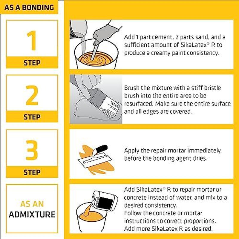 SIKA - Sikalatex R - Concrete Adhesive Glue, White - Admix for Assorted Sizes