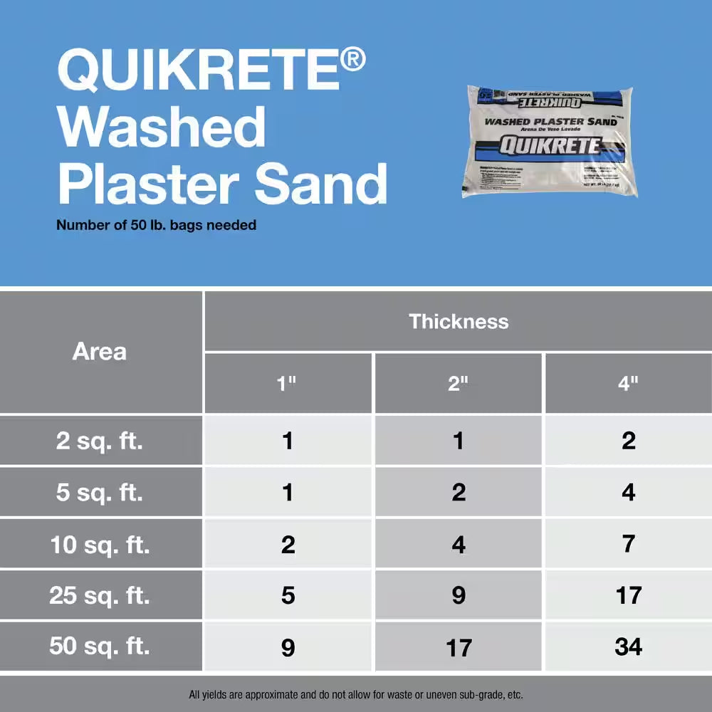 50 Lb. Washed Plaster Sand