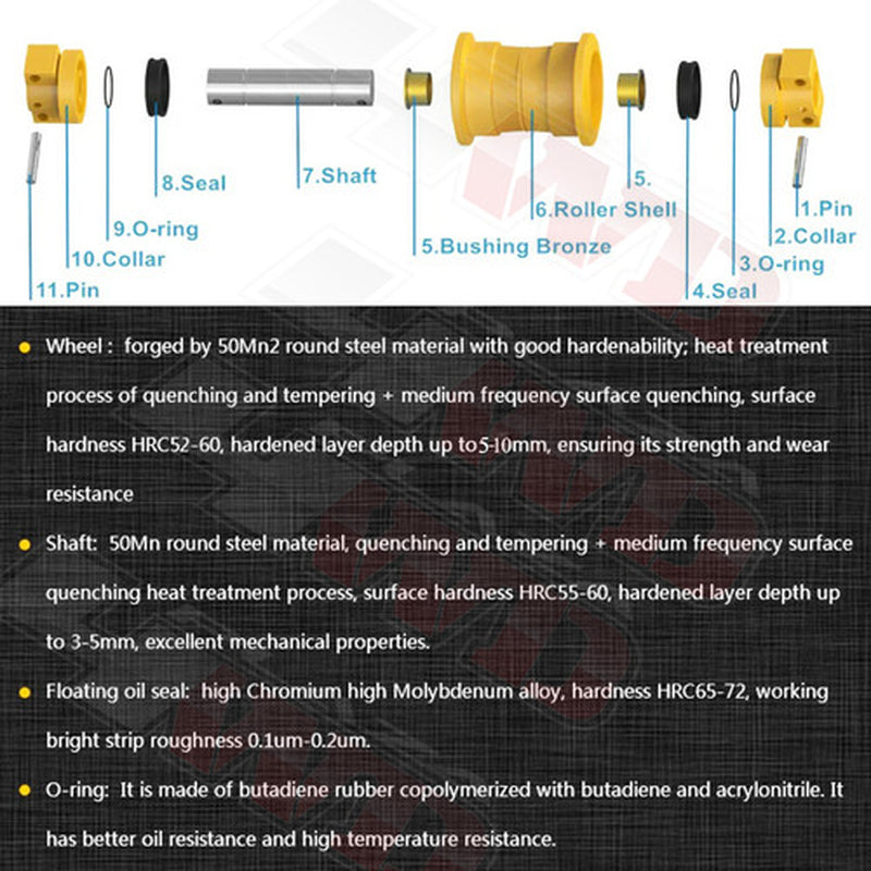 10× Bottom Roller for Bobcat T870 CTL Track Loader Undercarriage ALLOYWORKS