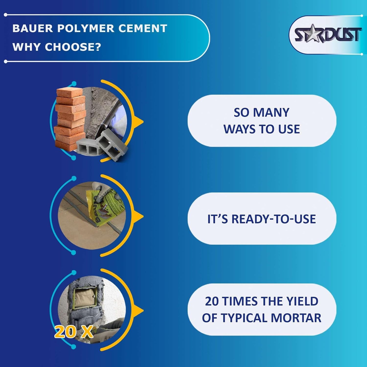 Bauer Instant Polymer Cement, Ready-To-Use Alternative to Mortar & Adhesives - Versatile for Concrete Crack Repair, Stone Tile Crack Repair & Brick Repair, Convenient, Durable & Easy to Store - 2Kg