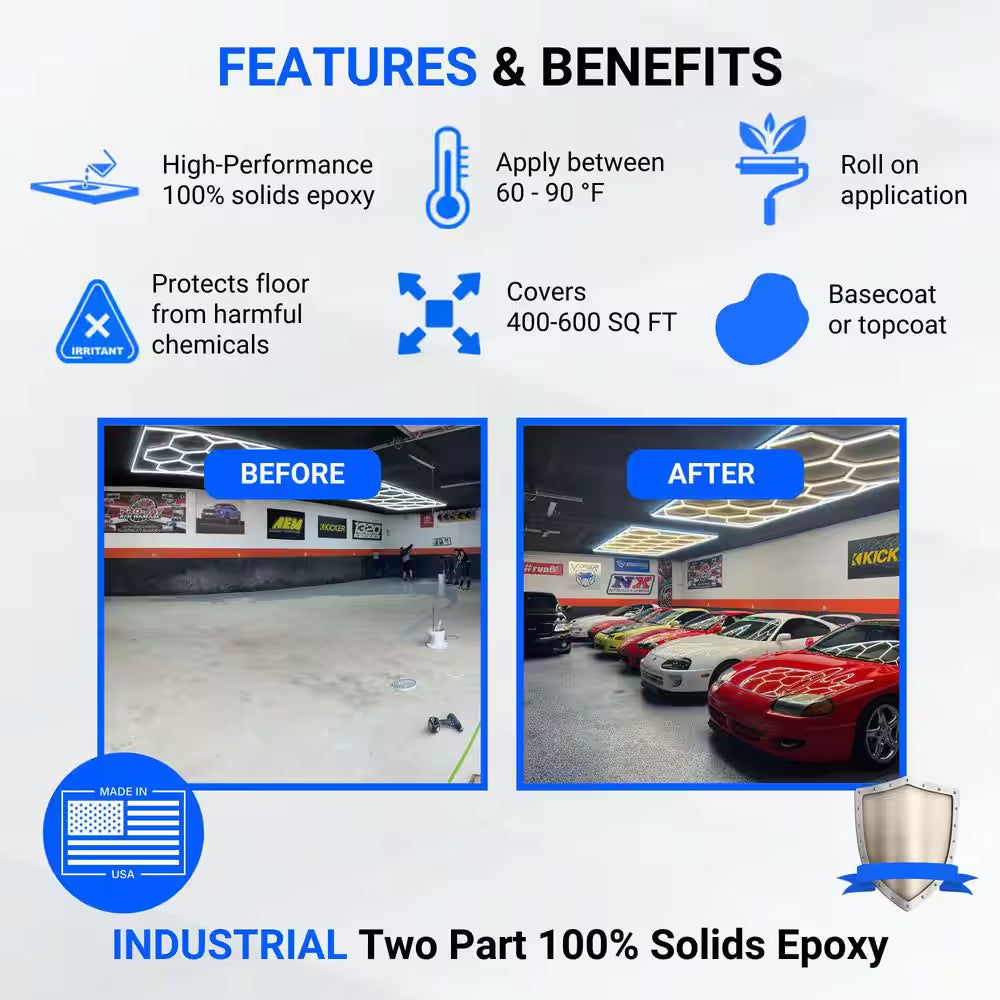 3 Gal. Medium Gray Gloss 2 Part Epoxy Interior/Exterior Concrete Basement and Garage Floor Coating Floor Paint