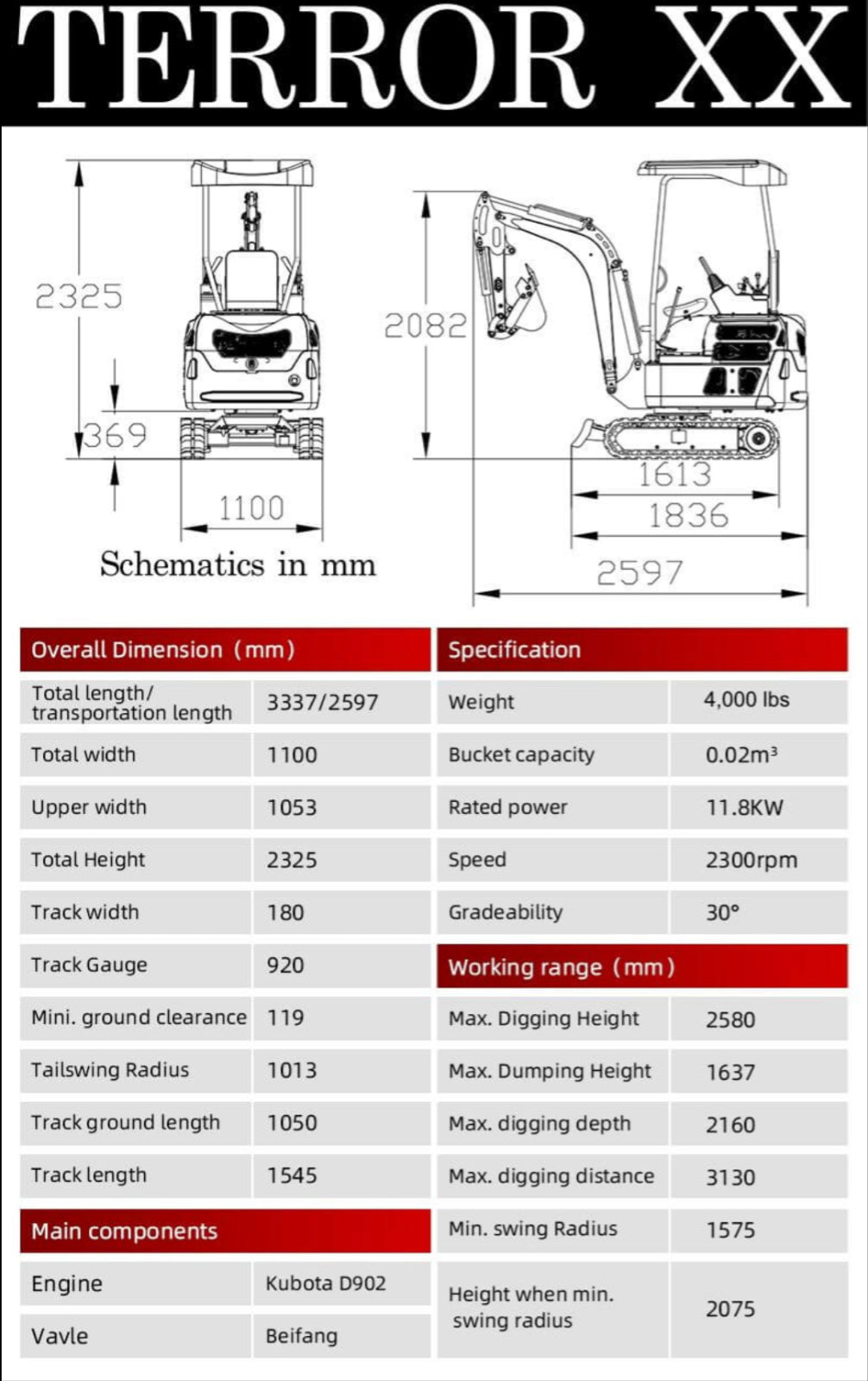 FREE SHIPPING 2025 2 Ton New Mini Excavator EPA Certified USA KUBOTA Diesel D902