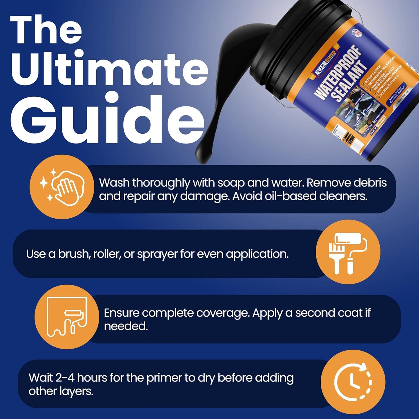 Liquid Rubber Waterproof Sealant - Rubber Paint - All Surface Leak Repair Indoor and Outdoor Flexible Roof Sealant, Water-Based, Easy to Apply, Original Black, 4.75 Gallon