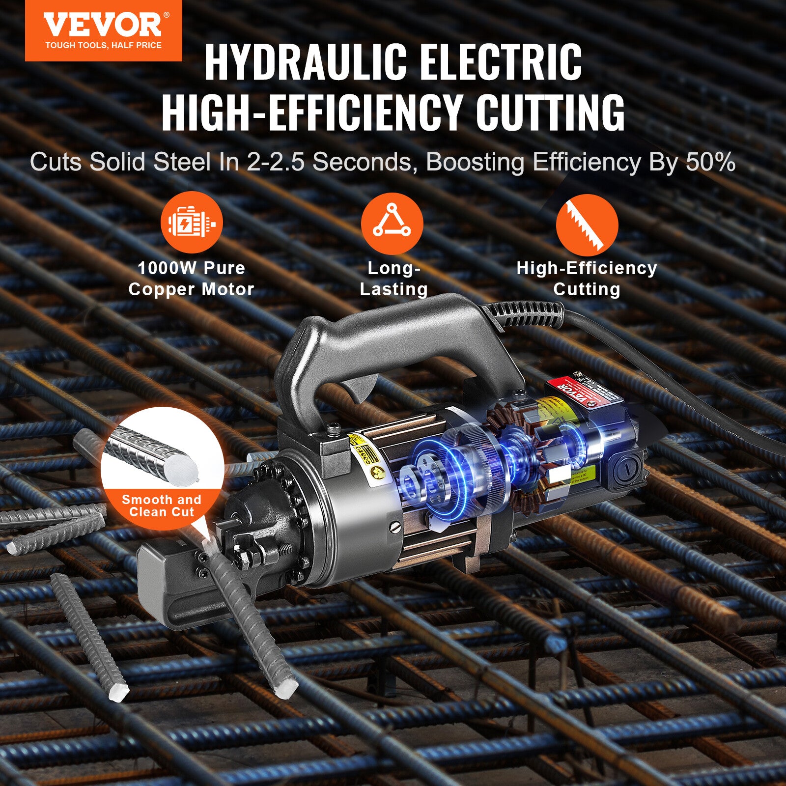 1000W Electric Hydraulic Rebar Cutter Cutting up to 5/8 Inch 4-16Mm #5