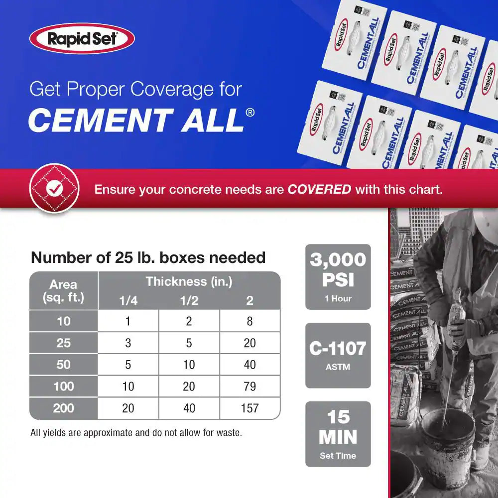 25 Lbs. Cement All Multi-Purpose Construction Material