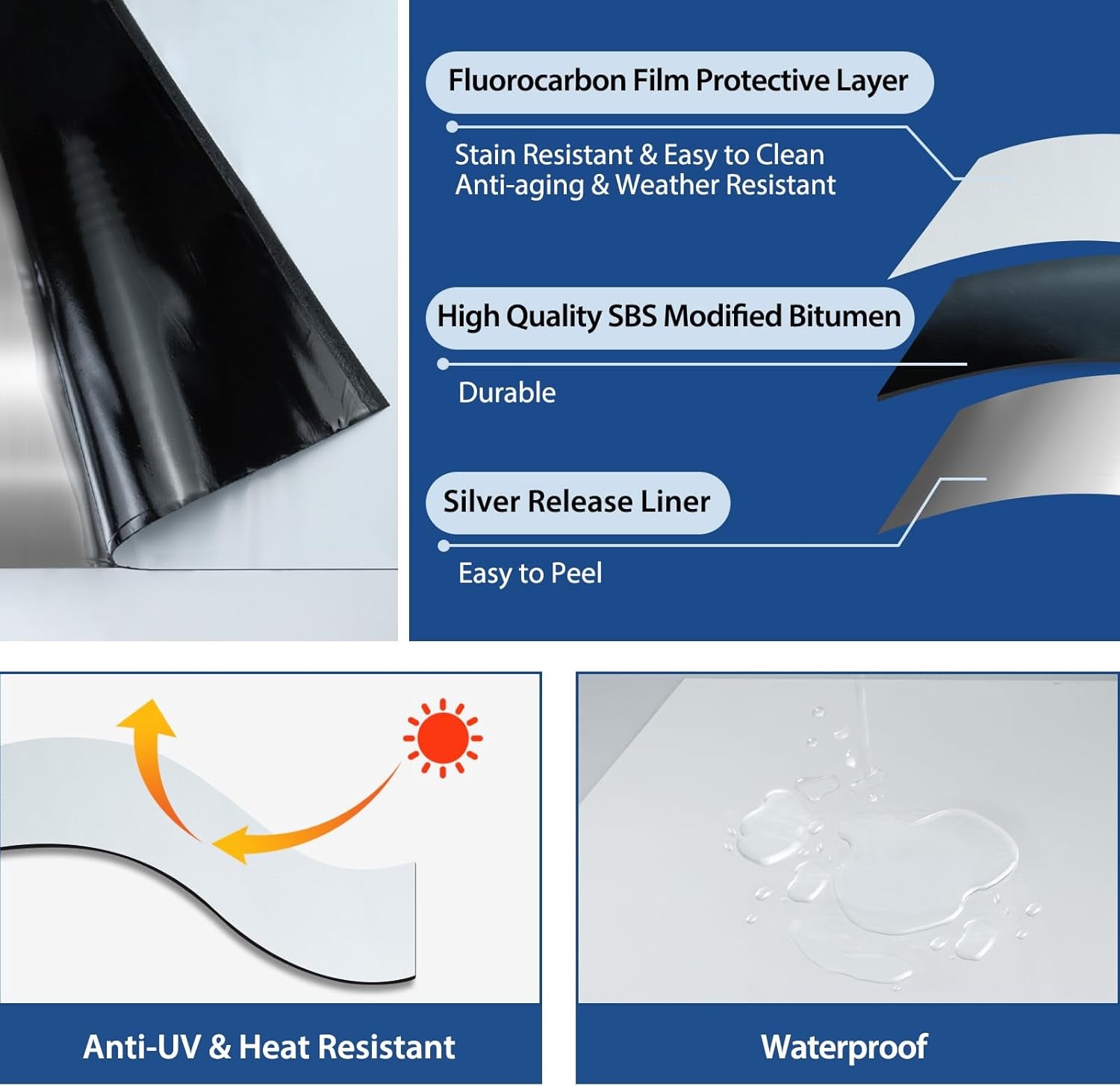 BXI Fluorocarbon Film Asphalt Waterproof Tape, 12 Inches X 32 Feet, Weatherproof Sealing Membrane, Self-Adhesive SBS Modified Bitumen Flashing Sealant Patch, Seam Leak for Roof Window Driveway Repair