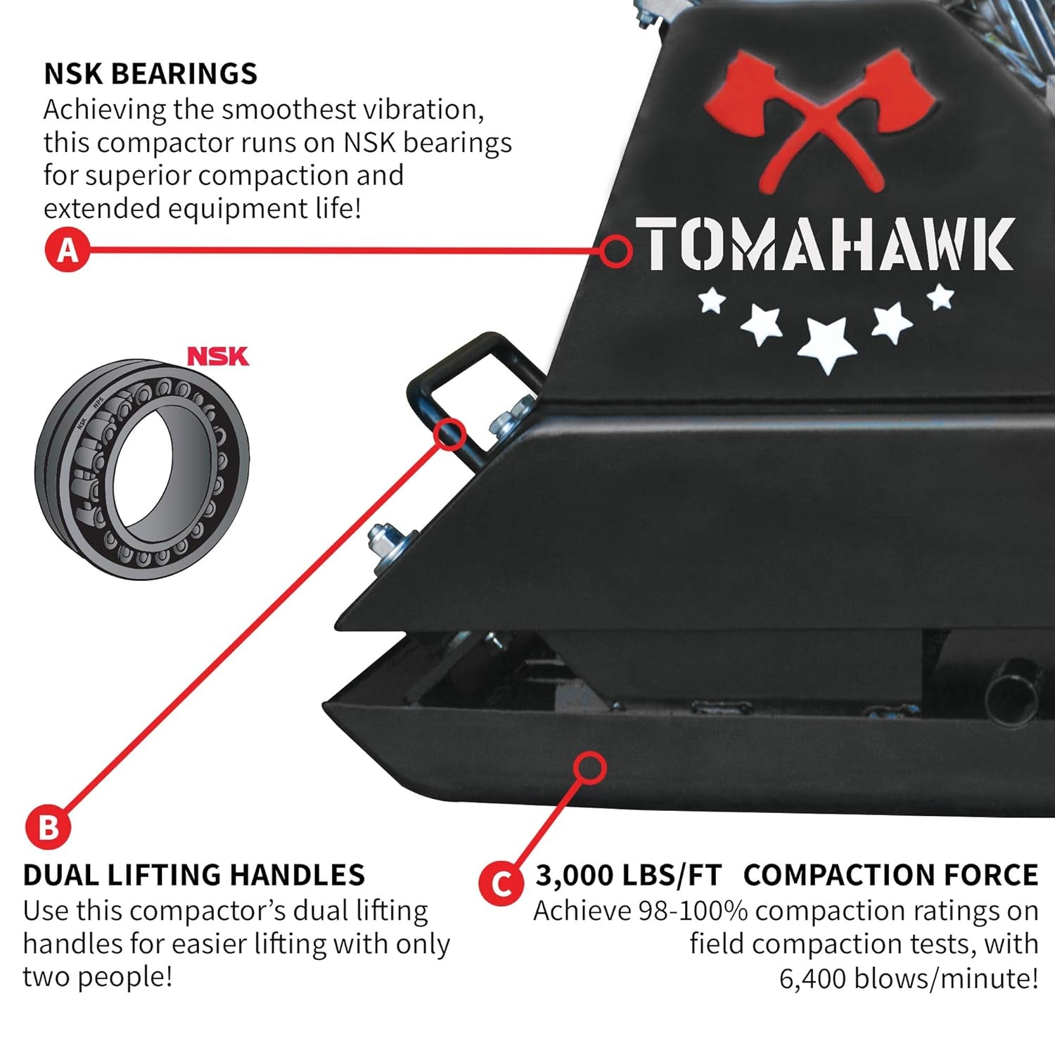 Tomahawk 5.5 HP Honda Vibratory Plate Compactor Tamper for Ground, Gravel, Dirt, Asphalt, Compaction GX160 Engine