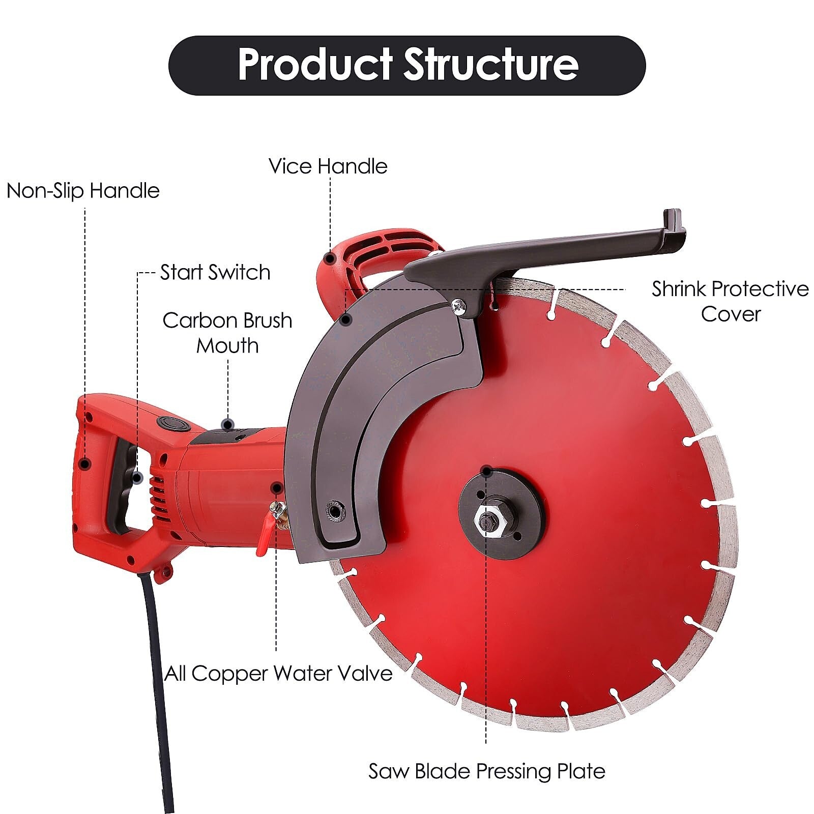 14" Circular Concrete Cut off Saw Wet Dry Concrete Saw Cutter W/Water Pump&Blade