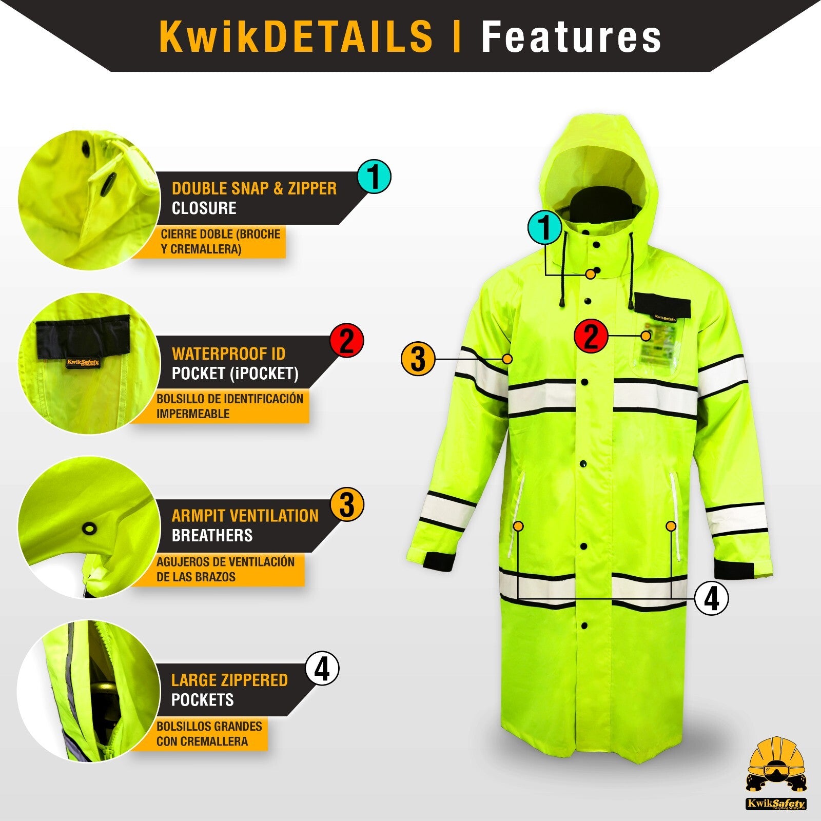 Kwiksafety TORRENT | High Visibility ANSI Class 3 Safety Trench Coat