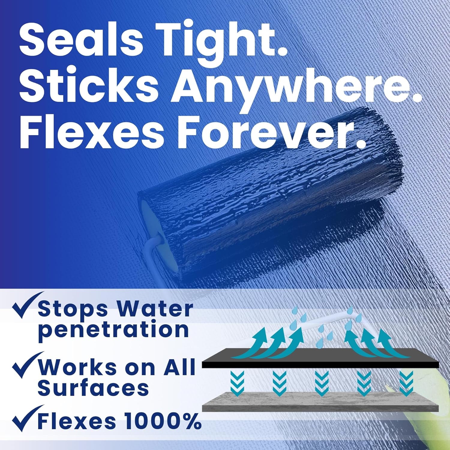 Liquid Rubber Waterproof Sealant - Rubber Paint - All Surface Leak Repair Indoor and Outdoor Flexible Roof Sealant, Water-Based, Easy to Apply, Original Black, 4.75 Gallon
