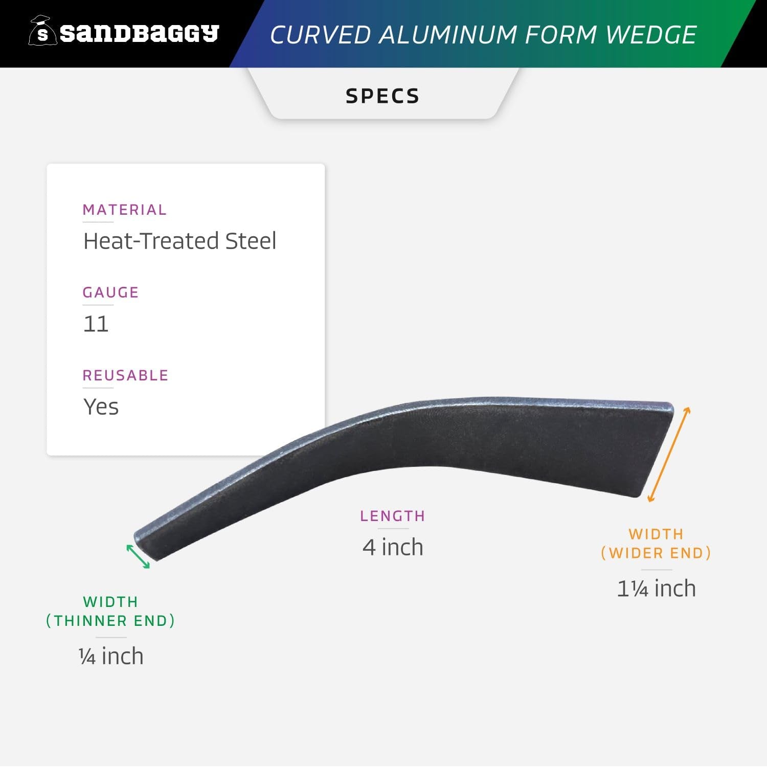 Sandbaggy Curved Aluminum Form Wedge for Concrete Forms - Construction-Grade Heat-Treated Steel - Reusable - Wedge Anchor Pin / Bolt (800, Standard)