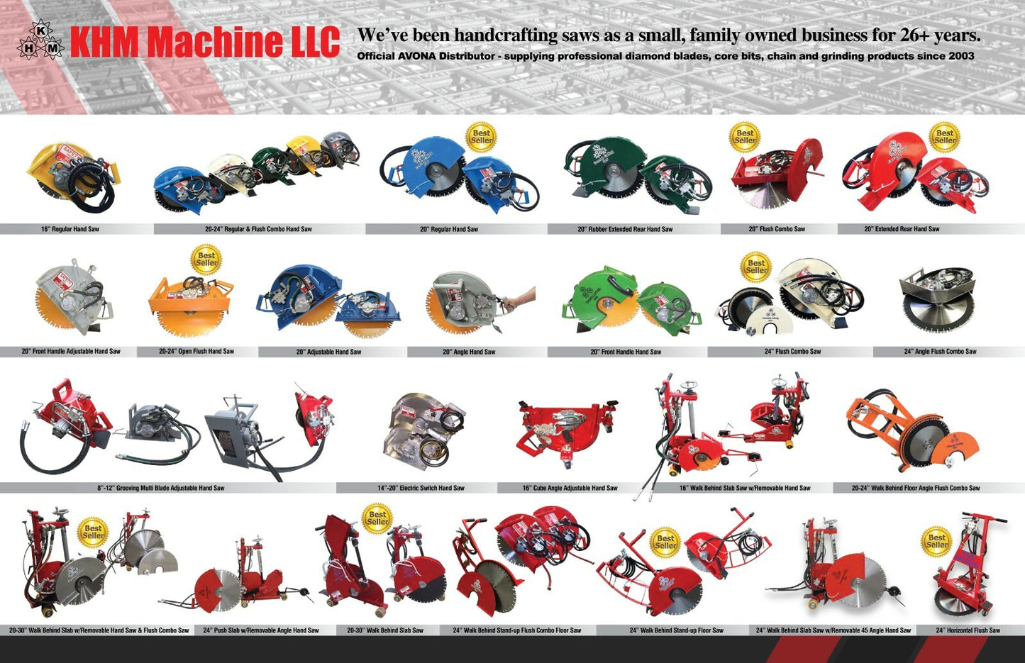 24" Flush Combo Hydraulic Concrete Cutting Saw
