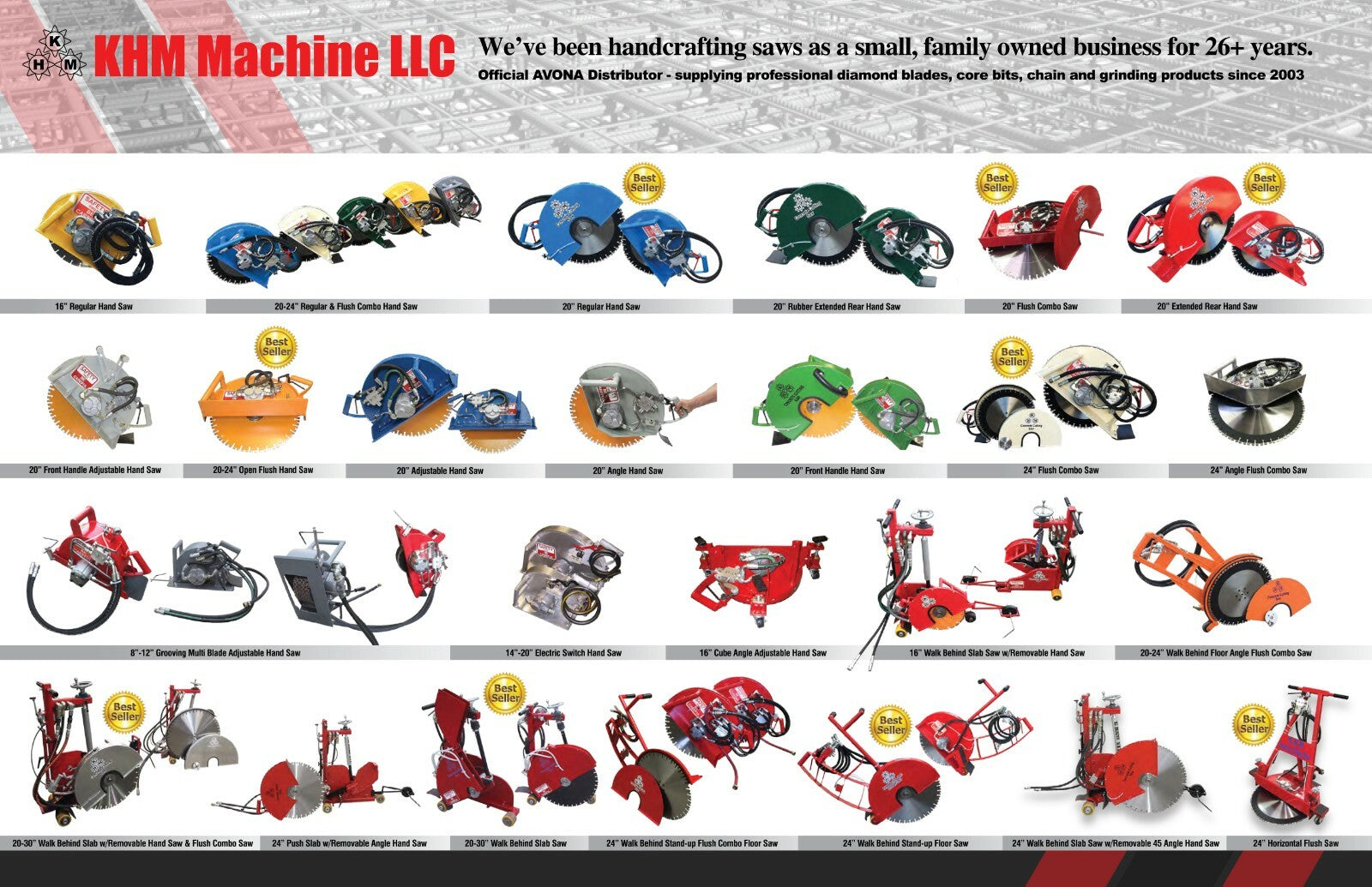 24" Flush Combo Hydraulic Concrete Cutting Saw