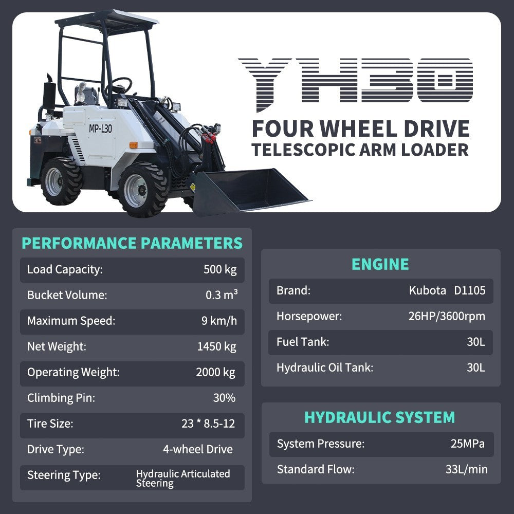 26HP Kubota D1105 1.4-Ton Wheel Cab Skid Steer Loader 2025 Brand New USA STOCK