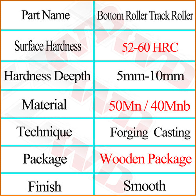 10× Bottom Roller for Bobcat T870 CTL Track Loader Undercarriage ALLOYWORKS