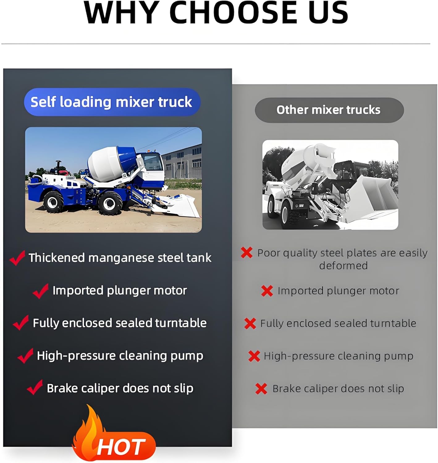 Self Loading Concrete Mixer Truck – 4X4 Mobile Cement Mixer with Automatic Loading & Water Dosing, Compact High-Performance Concrete Mixing Truck for On-Site Construction & Civil Engineering