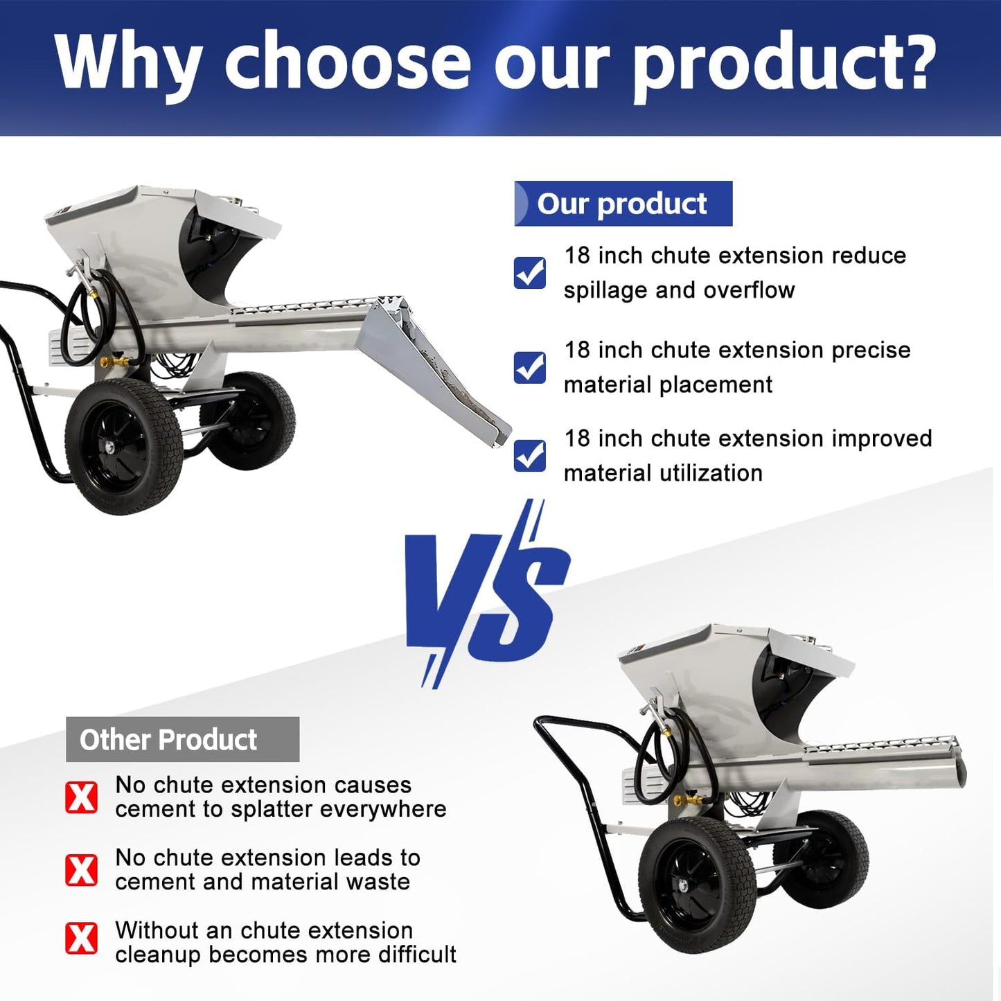Mud Mixer MMAC-0133 18 Inch Chute Extension Compatible with Mud Mixer MMXR-3221 Mudmixer Adjustable Angles Options 15, 25, and 35 Degree